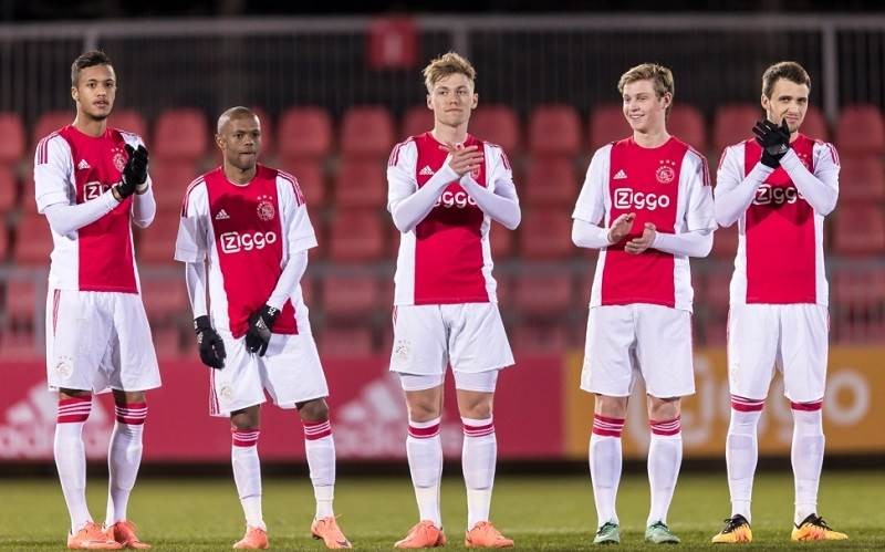 formazione Ajax