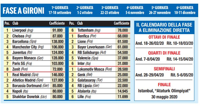 calendario CL 2019